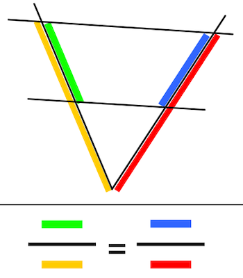 V-Figur 1. Strahlensatz – Stellung 1