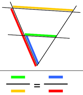 V-Figur 2. Strahlensatz – Stellung 1