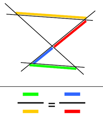 X-Figur 2. Strahlensatz – Stellung 2